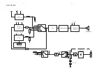 Preview for 14 page of Philips AZ-6188 SERIES Service Manual