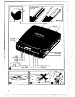 Предварительный просмотр 5 страницы Philips AZ 6812 User Manual