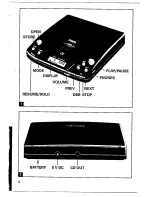 Предварительный просмотр 3 страницы Philips AZ 6821 Operating Manual