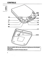 Предварительный просмотр 4 страницы Philips AZ 6834 Owner'S Manual