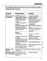 Предварительный просмотр 15 страницы Philips AZ 6842 (Portuguese) Manual De Utilização