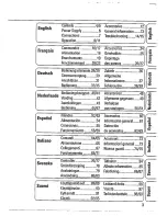 Предварительный просмотр 3 страницы Philips AZ 6847 Operating Manual