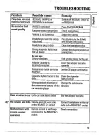 Предварительный просмотр 15 страницы Philips AZ 6847 Operating Manual