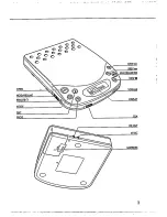 Preview for 3 page of Philips AZ 6850 Instructions For Use Manual