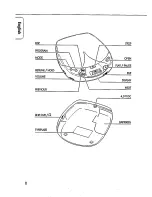 Preview for 8 page of Philips AZ 7000 Owner'S Manual