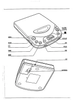 Preview for 3 page of Philips AZ 7160 (Swedish) Instructions For Use Manual