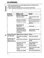 Preview for 14 page of Philips AZ 7160 (Swedish) Instructions For Use Manual