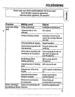 Preview for 15 page of Philips AZ 7160 (Swedish) Instructions For Use Manual