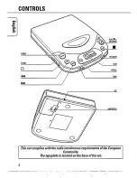 Preview for 4 page of Philips AZ 7162 Instructions For Use Manual