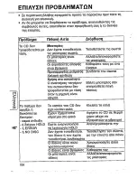 Preview for 14 page of Philips AZ 7166 (Greek) Instructions For Use Manual