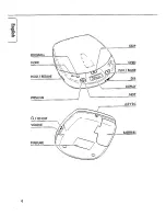 Preview for 4 page of Philips AZ 7260 Instructions For Use Manual