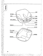 Предварительный просмотр 6 страницы Philips AZ 7261 (Swedish) Instructions For Use Manual