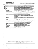 Preview for 6 page of Philips AZ 7262 Instructions For Use Manual