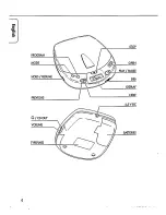 Предварительный просмотр 4 страницы Philips AZ 7265 Instructions For Use Manual