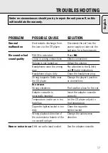 Preview for 17 page of Philips AZ 7376 Instructions For Use Manual