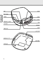 Предварительный просмотр 18 страницы Philips AZ 7376 Instructions For Use Manual