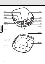 Предварительный просмотр 32 страницы Philips AZ 7376 Instructions For Use Manual