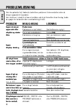 Preview for 122 page of Philips AZ 7381 Instructions For Use Manual