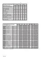 Preview for 4 page of Philips AZ 7383 Service Manual