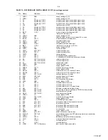 Preview for 13 page of Philips AZ 7383 Service Manual