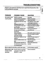 Preview for 19 page of Philips AZ 7474 Instructions For Use Manual