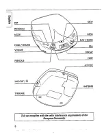 Предварительный просмотр 6 страницы Philips AZ 7562 Instructions For Use Manual