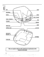 Предварительный просмотр 6 страницы Philips AZ 7565 Instructions For Use Manual