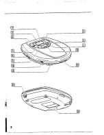 Preview for 2 page of Philips AZ 7882 (French) Manuel