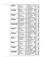 Preview for 3 page of Philips AZ 8060 Instructions For Use Manual