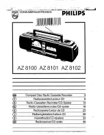 Philips AZ 8100 User Manual предпросмотр