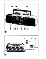 Предварительный просмотр 3 страницы Philips AZ 8210 User Manual