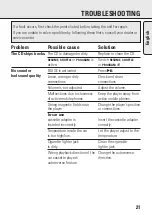 Preview for 21 page of Philips AZ 9003/01 User Manual