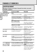 Preview for 40 page of Philips AZ 9003/01 User Manual