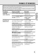 Preview for 41 page of Philips AZ 9003/01 User Manual