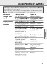 Preview for 61 page of Philips AZ 9003/01 User Manual