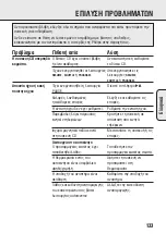 Предварительный просмотр 133 страницы Philips AZ 9011 Manual