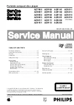 Philips AZ 9011 Service Manual preview