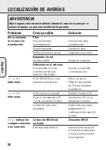 Preview for 54 page of Philips AZ 9015/01 User Manual