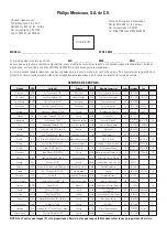 Preview for 58 page of Philips AZ 9015/01 User Manual