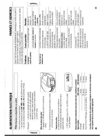 Предварительный просмотр 7 страницы Philips AZ 9101 User Manual