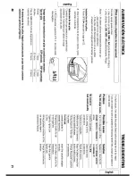 Предварительный просмотр 14 страницы Philips AZ 9101 User Manual