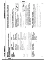 Предварительный просмотр 15 страницы Philips AZ 9101 User Manual