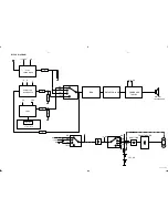 Preview for 9 page of Philips AZ1008 Service Manual