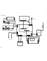 Preview for 10 page of Philips AZ1008 Service Manual