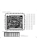 Preview for 19 page of Philips AZ1008 Service Manual