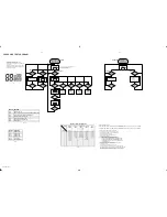 Preview for 11 page of Philips AZ1018 Service Manual