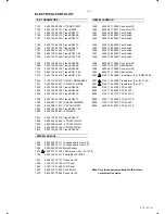 Preview for 33 page of Philips AZ1018 Service Manual