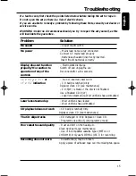 Preview for 15 page of Philips AZ1018 User Manual