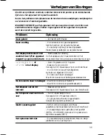 Preview for 55 page of Philips AZ1018 User Manual