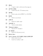 Preview for 12 page of Philips AZ1027 User Manual